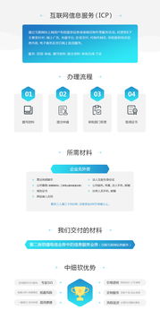 互聯(lián)網(wǎng)信息服務 ICP備案與監(jiān)管概述